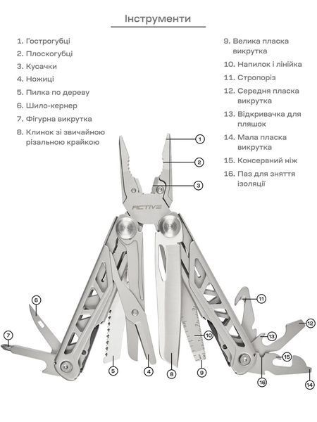 Мультитул Active Launch 2 r 000052146 фото