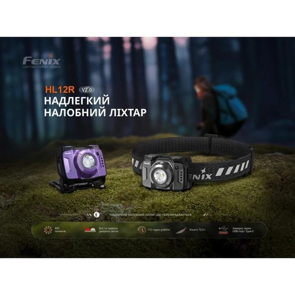 Ліхтар налобний Fenix HL12R V2.0 сірий 000043850 фото