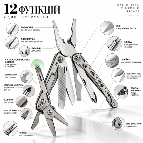 Мультитул NexTool Mini Flagship F12 000057740 фото