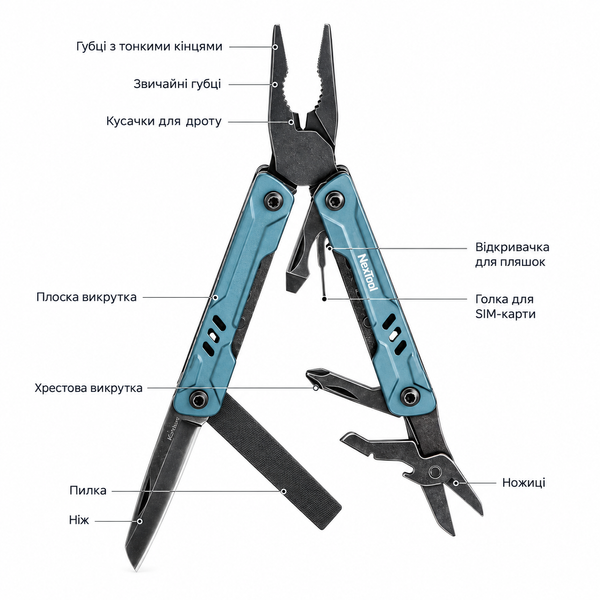 Мультитул NexTool Mini Sailor Multifunctional Pliers S11 Pro 000057734 фото