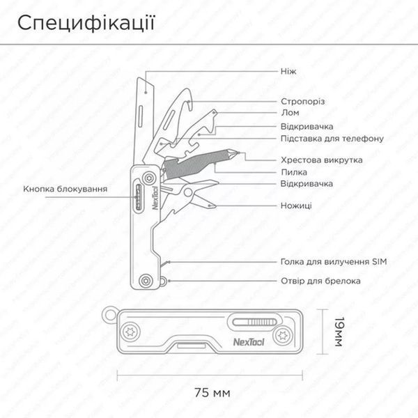 Мультитул NexTool Multi Functional Knife, хакі 000050578 фото